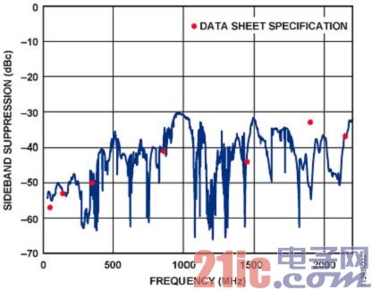 十大外围足球平台app手机版