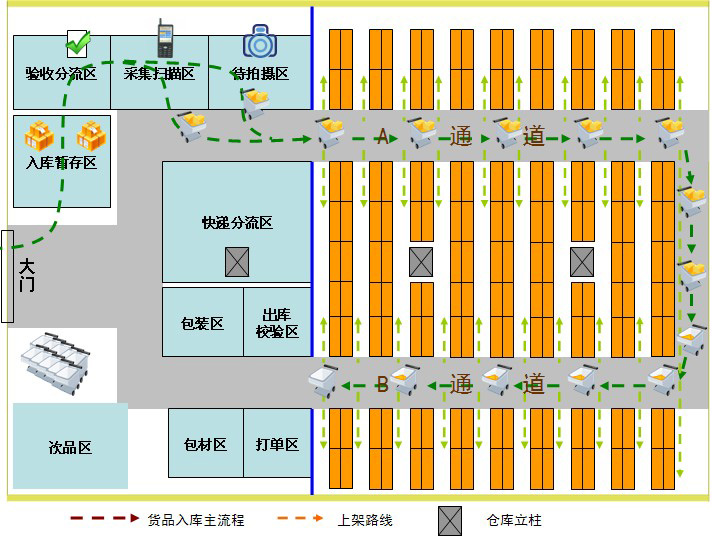 十大外围足球平台app手机版