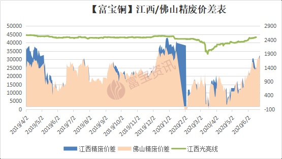 福建省教育厅重视高校参与各类创新创业大赛_十大外围足球平台app(图4) 十大外围足球平台app