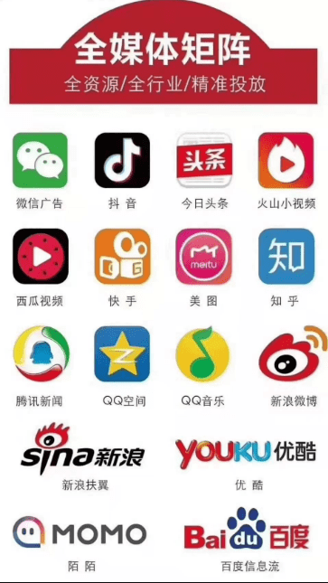 十大外围足球平台app-
金园荟广告投放业务是如何给客户运营的(图2)
